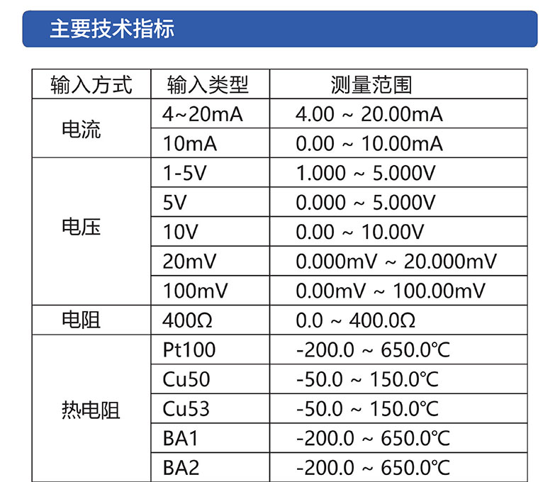 威格無(wú)紙記錄儀（VG5300）無(wú)紙萬(wàn)能輸入，廠家直銷(xiāo)，品質(zhì)保障插圖3