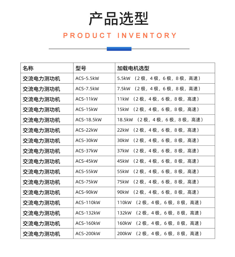 威格ACS系列交流電力測功機(jī)出廠測試系統(tǒng) 綜合性能對拖臺(tái)架 型式試驗(yàn)臺(tái)插圖20