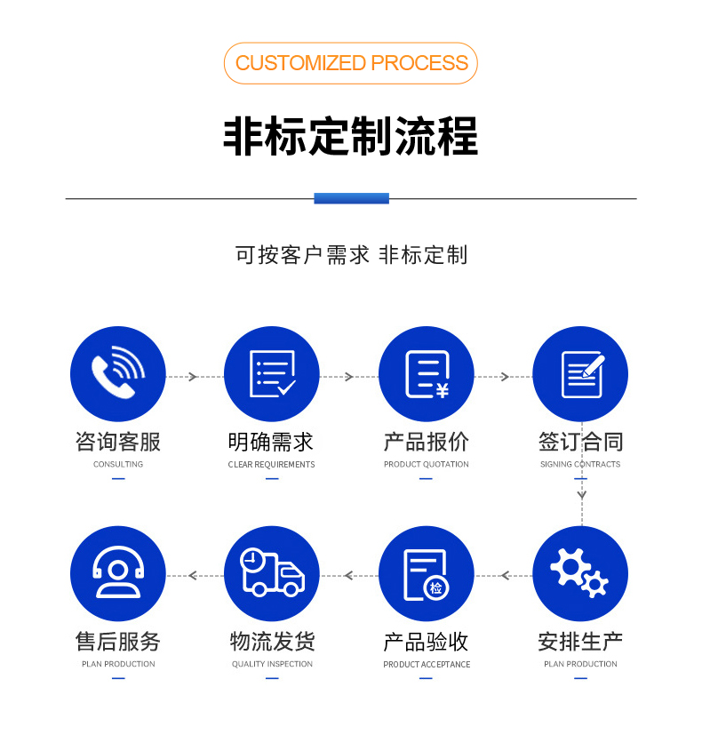 威格新品-多通道，多功能、高精度功率分析儀VG3000系列 廠家直銷 質(zhì)量保障插圖15