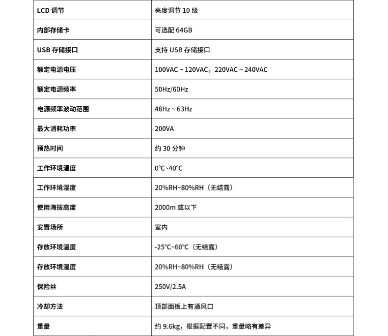 威格新品-多通道，多功能、高精度功率分析儀VG3000系列 廠家直銷 質(zhì)量保障插圖26