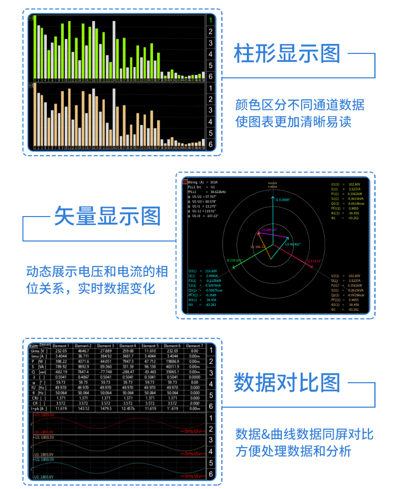 威格新品-多通道，多功能、高精度功率分析儀VG3000系列 廠家直銷 質(zhì)量保障插圖24