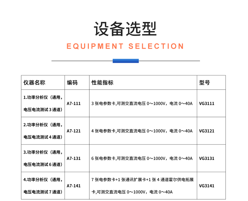 威格新品-多通道，多功能、高精度功率分析儀VG3000系列 廠家直銷 質(zhì)量保障插圖32