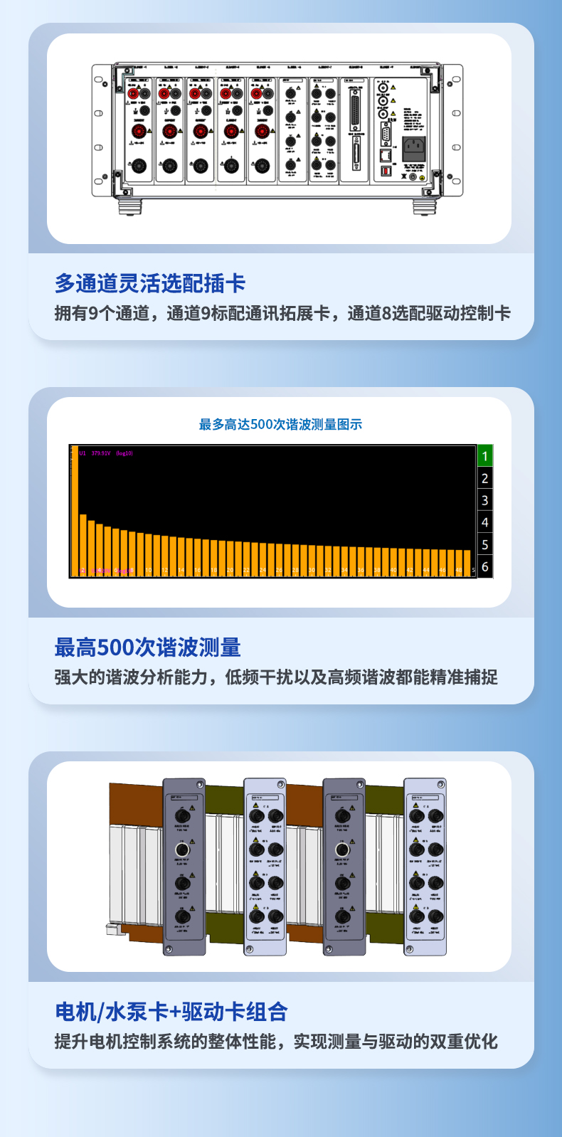威格新品-多通道，多功能、高精度功率分析儀VG3000系列 廠家直銷 質(zhì)量保障插圖5
