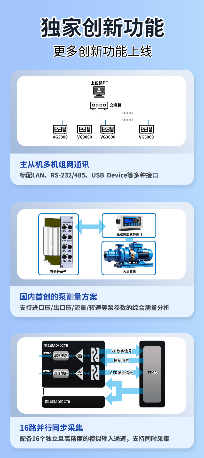 威格新品-多通道，多功能、高精度功率分析儀VG3000系列 廠家直銷 質(zhì)量保障插圖8