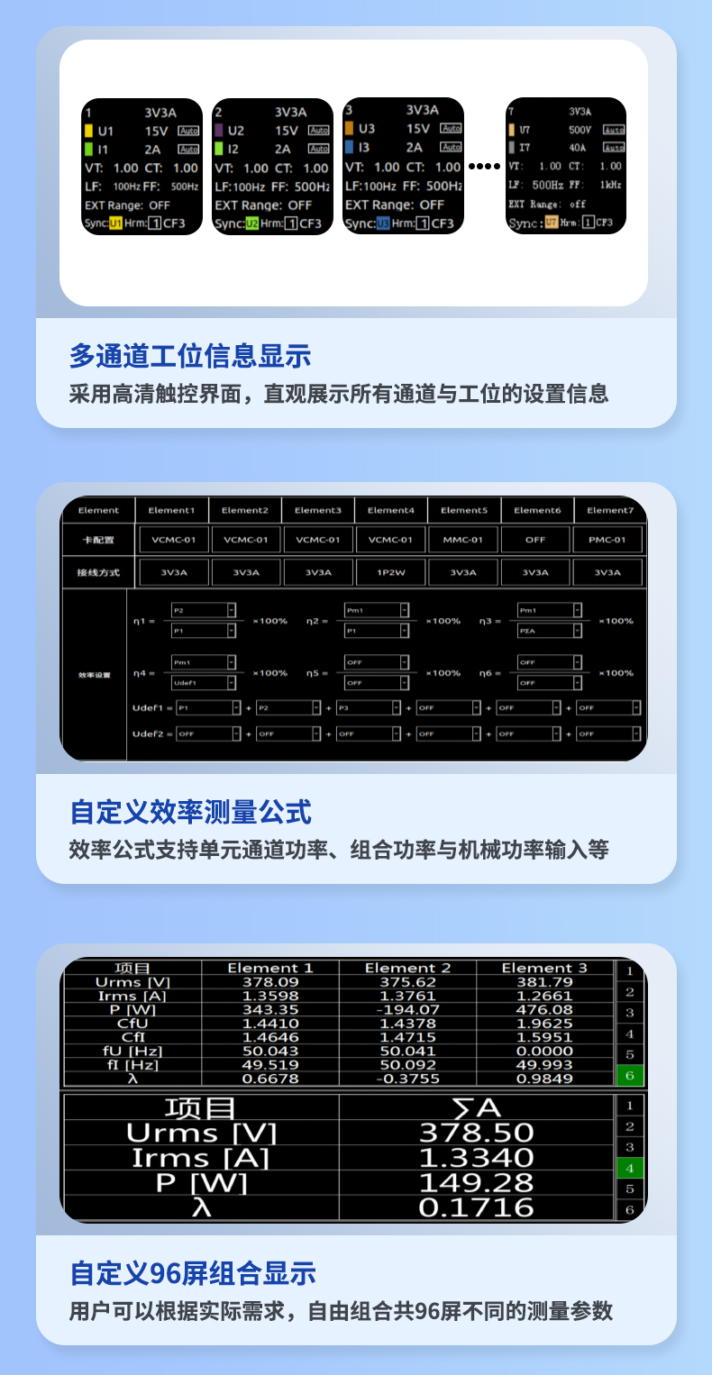 威格新品-多通道，多功能、高精度功率分析儀VG3000系列 廠家直銷 質(zhì)量保障插圖9